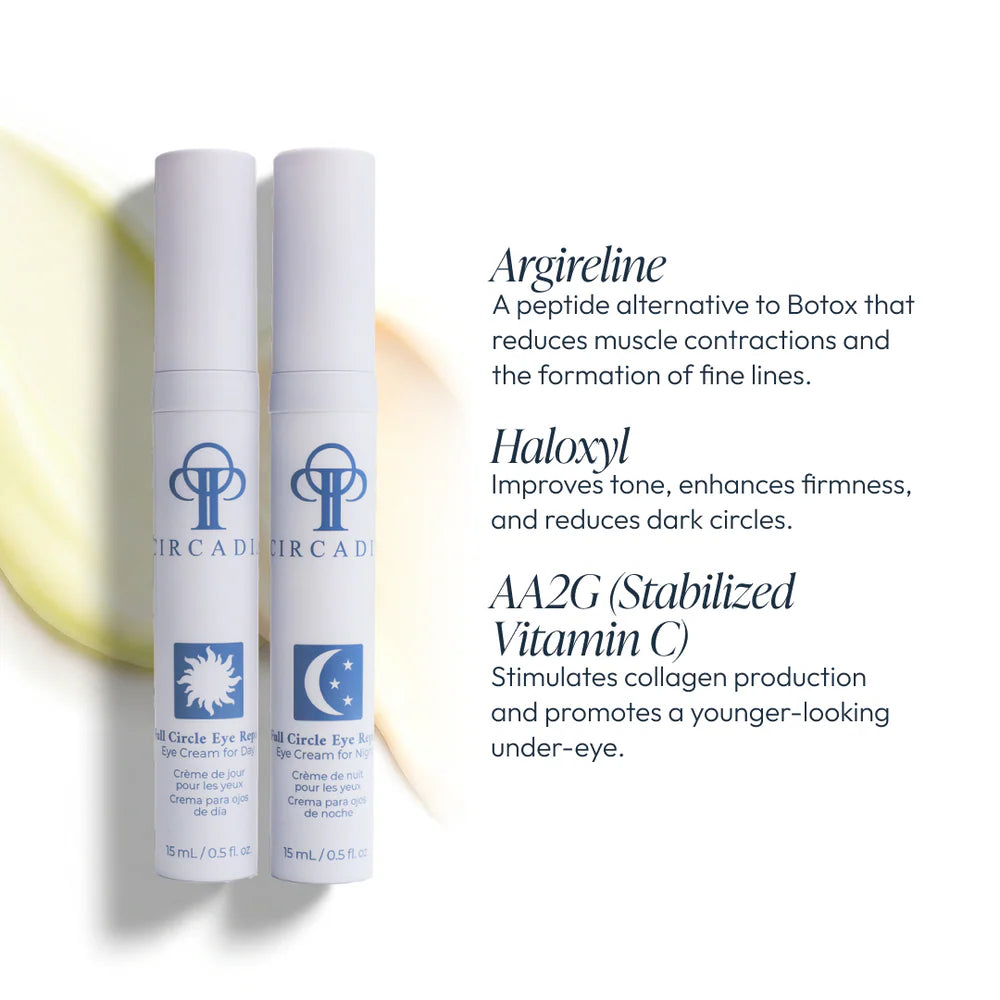 Circadia Full Circle Eye Repair - Eye Cream Duo